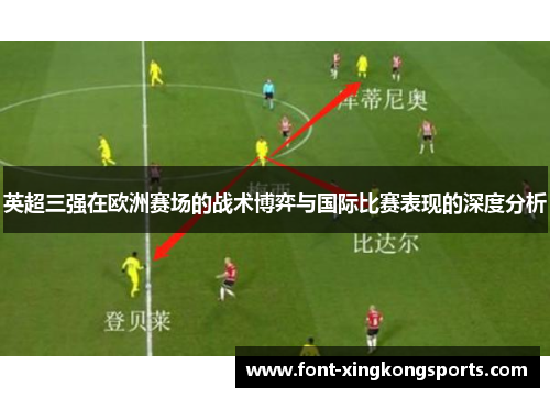 英超三强在欧洲赛场的战术博弈与国际比赛表现的深度分析