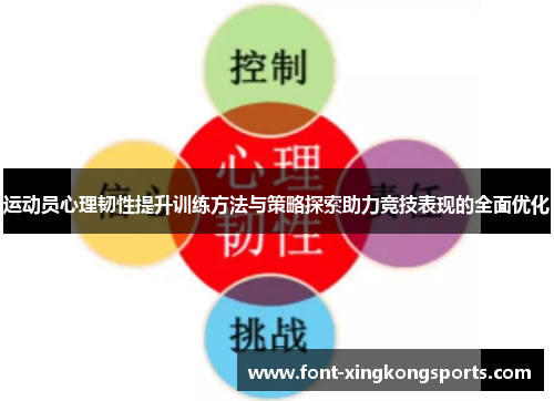 运动员心理韧性提升训练方法与策略探索助力竞技表现的全面优化