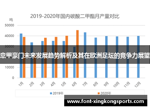 意甲豪门未来发展趋势解析及其在欧洲足坛的竞争力展望
