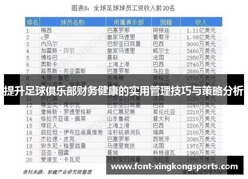 提升足球俱乐部财务健康的实用管理技巧与策略分析