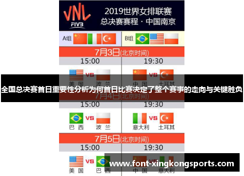全国总决赛首日重要性分析为何首日比赛决定了整个赛事的走向与关键胜负