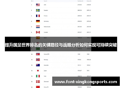 提升国足世界排名的关键路径与战略分析如何实现可持续突破