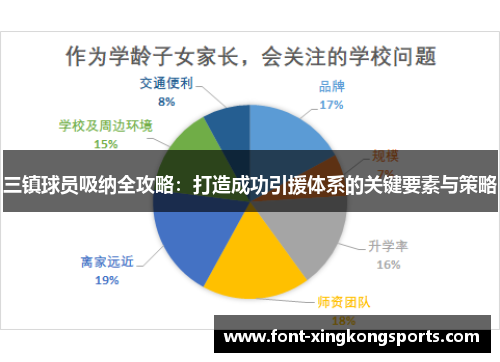 三镇球员吸纳全攻略：打造成功引援体系的关键要素与策略