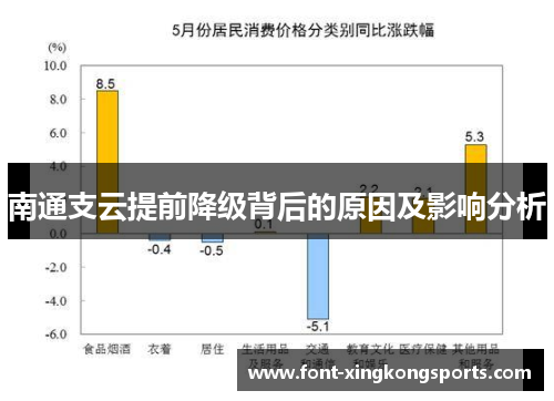 南通支云提前降级背后的原因及影响分析