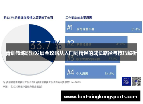 青训教练职业发展全攻略从入门到精通的成长路径与技巧解析