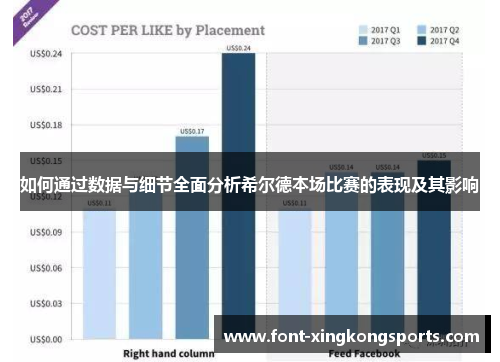 如何通过数据与细节全面分析希尔德本场比赛的表现及其影响