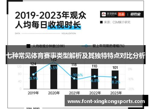 七种常见体育赛事类型解析及其独特特点对比分析