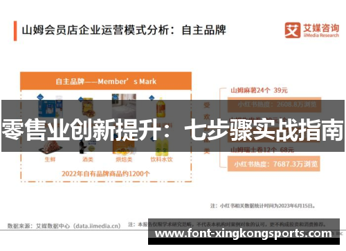 零售业创新提升：七步骤实战指南