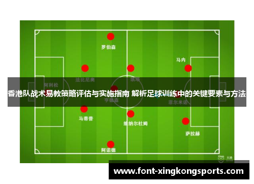香港队战术易教策略评估与实施指南 解析足球训练中的关键要素与方法
