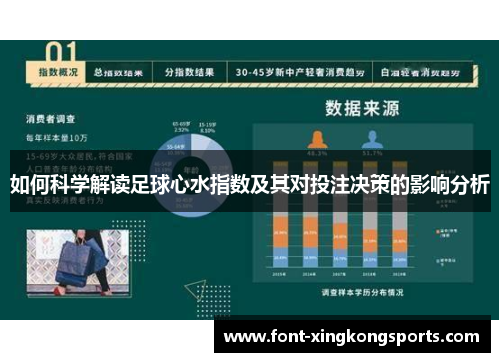 如何科学解读足球心水指数及其对投注决策的影响分析