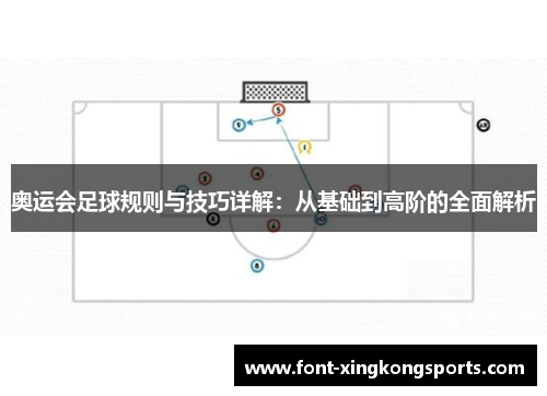 奥运会足球规则与技巧详解：从基础到高阶的全面解析