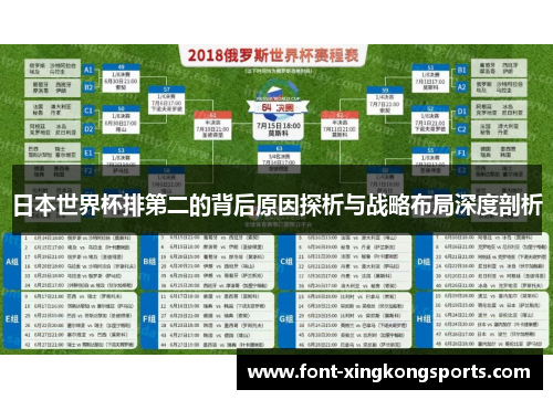 日本世界杯排第二的背后原因探析与战略布局深度剖析 日本世界杯排第二的背后原因探析与战略布局深度剖析