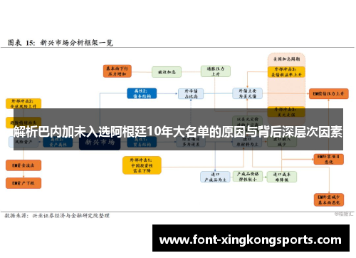 解析巴内加未入选阿根廷10年大名单的原因与背后深层次因素