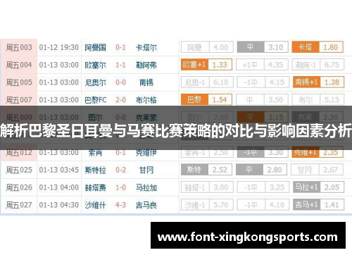 解析巴黎圣日耳曼与马赛比赛策略的对比与影响因素分析