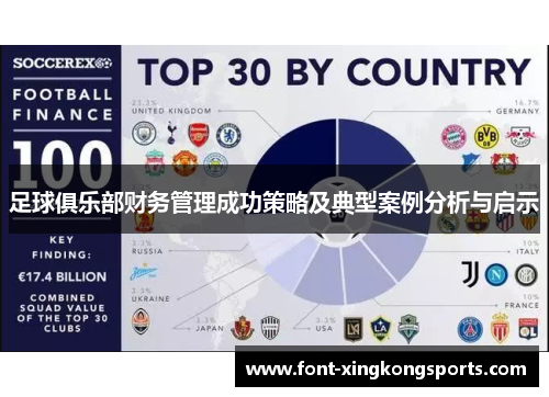 足球俱乐部财务管理成功策略及典型案例分析与启示