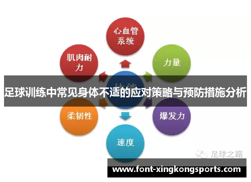 足球训练中常见身体不适的应对策略与预防措施分析