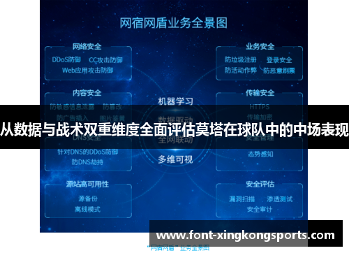 从数据与战术双重维度全面评估莫塔在球队中的中场表现 从数据与战术双重维度全面评估莫塔在球队中的中场表现